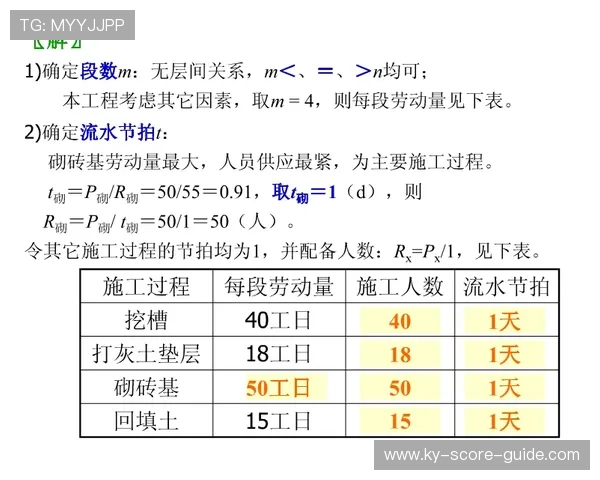 开云波胆算有效流水吗避坑防骗全解析